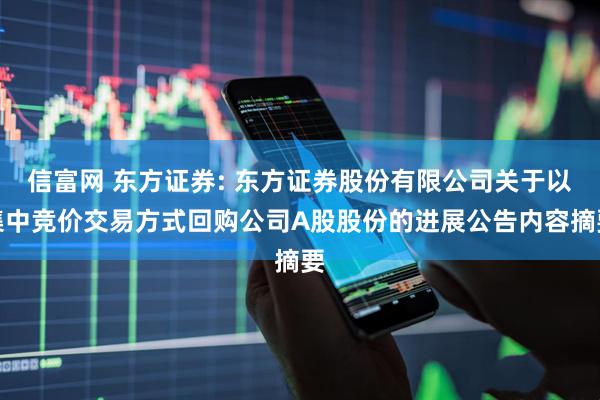 信富网 东方证券: 东方证券股份有限公司关于以集中竞价交易方式回购公司A股股份的进展公告内容摘要