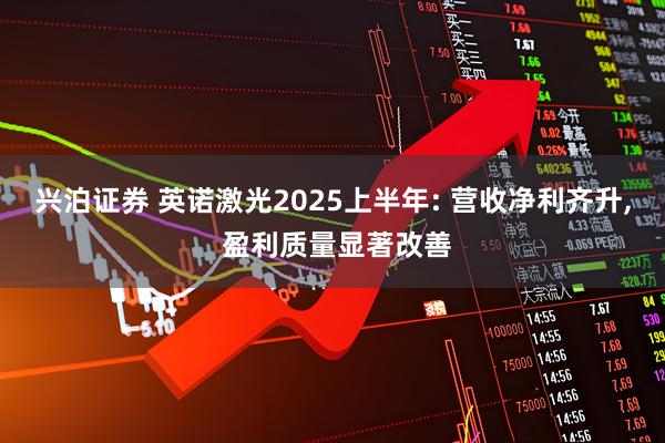 兴泊证券 英诺激光2025上半年: 营收净利齐升, 盈利质量显著改善
